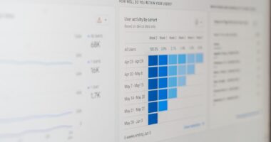 Photo Marketing Dashboard